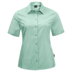 Jack Wolfskin SONORA SHIRT W (light jade)