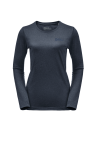 Jack Wolfskin SKY THERMAL L/S W (night blue)