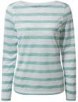 Craghoppers NosiLife ERIN LS TOP W (sea breeze stripes)