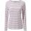 Craghoppers NosiLife ERIN LS TOP W (sea breeze stripes)