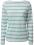 Craghoppers NosiLife ERIN LS TOP W (sea breeze stripes)