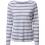 Craghoppers NosiLife ERIN LS TOP W (sea breeze stripes)